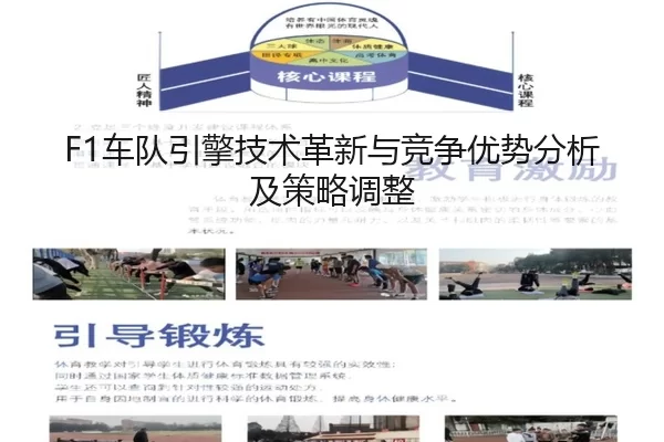 F1车队引擎技术革新与竞争优势分析及策略调整